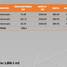 66.29 m2 Office for rent in Mexico City, Miguel Hidalgo, Mexico City