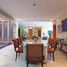7 Bedroom House for sale in Pondok Aren, Banten, Pondok Aren, Tangerang, Banten