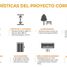 201.81 m2 Office for rent in Queretaro, Queretaro, Queretaro