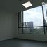 150 SqM Office for rent in Bare Foot Park (Parque de los Pies Descalzos), Medellin, Medellin