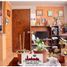 2 Habitación Departamento en venta en Benito Juarez, Ciudad de México, Benito Juarez