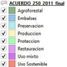  Grundstück zu verkaufen in Retiro, Antioquia, Retiro