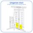  Land for sale in Ungaran, Semarang, Ungaran