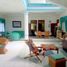 8 Schlafzimmer Villa zu verkaufen in Blimbing, East Jawa, Blimbing, Malang Regency, East Jawa