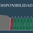  Grundstück zu verkaufen in Celestun, Yucatan, Celestun