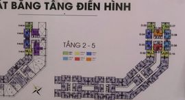 Các căn hiện có ở CHUYÊN NHẬN KÝ GỬI BÁN VÀ CHO THUÊ CĂN HỘ TẠI CELADON CITY. LH: +66 (0) 2 508 8780 GẶP VƯƠNG