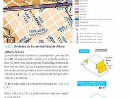  Terreno (Parcela) en venta en Capital Federal, Buenos Aires, Capital Federal