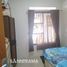 2 Bedroom House for sale in Pancoranmas, Bogor, Pancoranmas