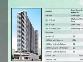 1 Bedroom Condo for sale at Mint Residences, Makati City