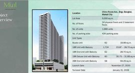 Available Units at Mint Residences