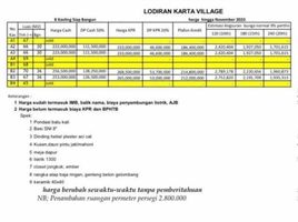 2 Bedroom House for sale in Jawa Tengah, Manisrenggo, Klaten, Jawa Tengah