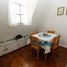 Studio Condo for sale in Buenos Aires, Federal Capital, Buenos Aires