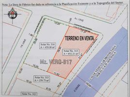  Land for sale in Machala, El Oro, Machala, Machala