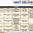  Departamento en venta en Pasay City, Metro Manila, Pasay City, Southern District