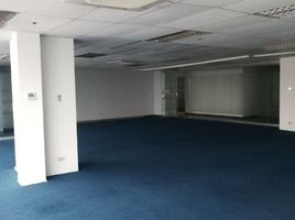 970 SqM Office for rent in Pasig City, Eastern District, Pasig City