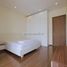 2 Bedroom Condo for rent in Thao Dien, Ho Chi Minh City, Thao Dien, District 2, Ho Chi Minh City