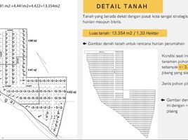  Terrain for sale in Giri, Banyuwangi, Giri