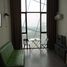 1 Bilik Tidur Kondo for rent in Kuala Lumpur, Kuala Lumpur, Kuala Lumpur, Kuala Lumpur