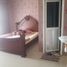  Villa zu verkaufen in Lowok Waru, East Jawa, Lowok Waru