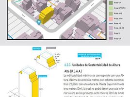  Terreno (Parcela) en venta en Capital Federal, Buenos Aires, Capital Federal