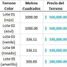  Terreno (Parcela) en venta en Merida, Yucatán, Merida, Yucatán