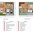 Maison 4 chambre à vendre à Ngaglik, Yogyakarta, Ngaglik, Sleman, Yogyakarta