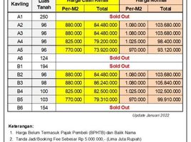  Tanah for sale in Pekalongan, Jawa Tengah, Tirto, Pekalongan