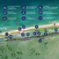  Terreno (Parcela) en venta en Dzidzantun, Yucatán, Dzidzantun