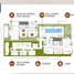 2 Schlafzimmer Appartement zu verkaufen in San Pedro Garza Garcia, Nuevo Leon, San Pedro Garza Garcia