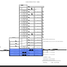 9,493 m2 Office for rent in Mexico City, Miguel Hidalgo, Mexico City