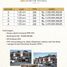 3 Habitación Casa en venta en Ungasan, Bali, Ungasan, Badung