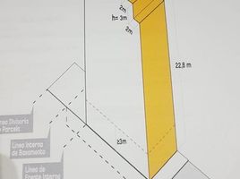  Grundstück zu verkaufen in Federal Capital, Buenos Aires, Federal Capital
