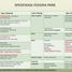 3 Habitación Casa en venta en Cikupa, Banten, Cikupa, Tangerang, Banten, Indonesia