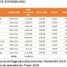 51,389.19 SqM Office for rent in Mexico, Alvaro Obregon, Mexico City, Mexico