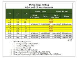  Tanah for sale in Bantul, Yogyakarta, Sedayu, Bantul