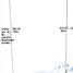  Land for sale in Soledad De Graciano Sanchez, San Luis Potosi, Soledad De Graciano Sanchez