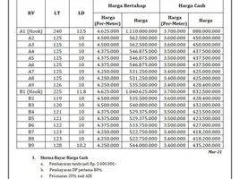  Tanah for sale in Ngemplak, Sleman, Ngemplak