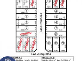  Land for sale in Parana, Entre Rios, Parana