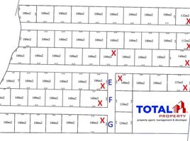  Land for sale in Kuta Beach, Kuta, Kuta