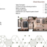 2 Bedroom Apartment for sale in Merida, Yucatan, Merida