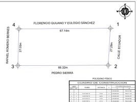  Land for sale in Campeche, Campeche, Campeche