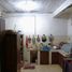 7 Schlafzimmer Haus zu verkaufen in Pasar Minggu, Jakarta, Pasar Minggu