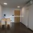 1 Bedroom Apartment for rent in An Phu, Ho Chi Minh City, An Phu