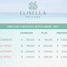  Land for sale in Yobain, Yucatan, Yobain