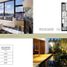 4 Phòng ngủ Căn hộ for sale in Thảo Điền, Quận 2, Thảo Điền
