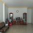 2 Bedroom Villa for sale in North Sumatera, Medan Area, Medan, North Sumatera