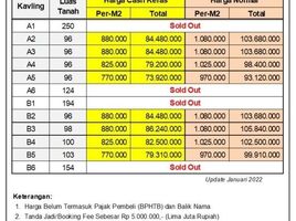  Tanah for sale in Pekalongan, Jawa Tengah, Kajem, Pekalongan