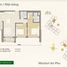 2 Habitación Apartamento en venta en Thao Dien, Ho Chi Minh City, Thao Dien, District 2, Ho Chi Minh City, Vietnam