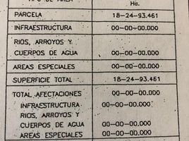  Terreno (Parcela) en venta en Culiacan, Sinaloa, Culiacan