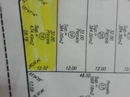  Land for sale in Biedma Chubut, Biedma